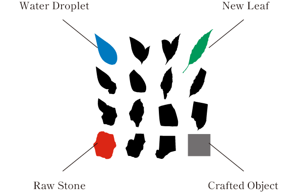 青のロゴは「水滴」緑のロゴは「若葉」赤いロゴは「原石」グレーのロゴは「人工物」